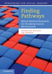Cover of the book Finding Pathways