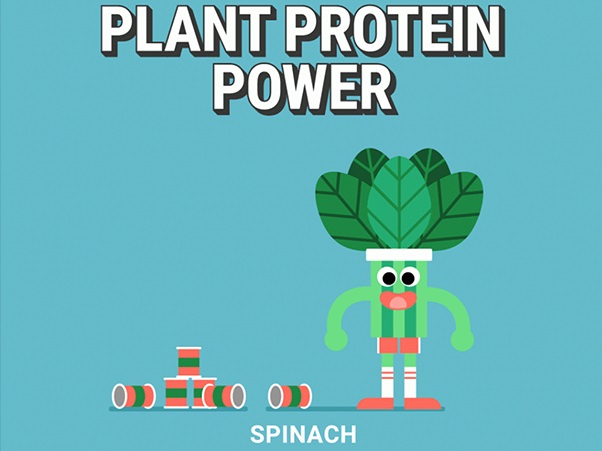 Plant Protein Power graphic with cartoon spinach